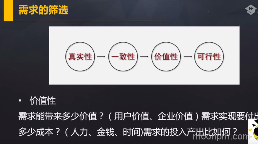 需求筛选方法之价值性