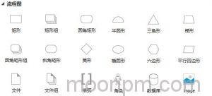 流程图控件