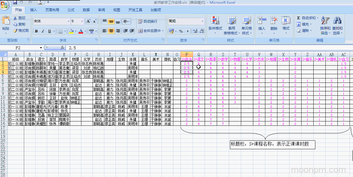 教师教学工作安排数据表(前)