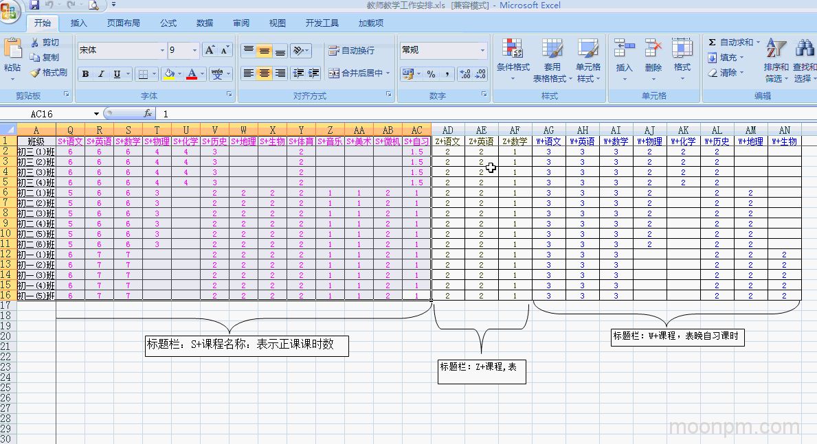 教师教学工作安排数据表