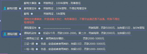 酒驾醉驾问题